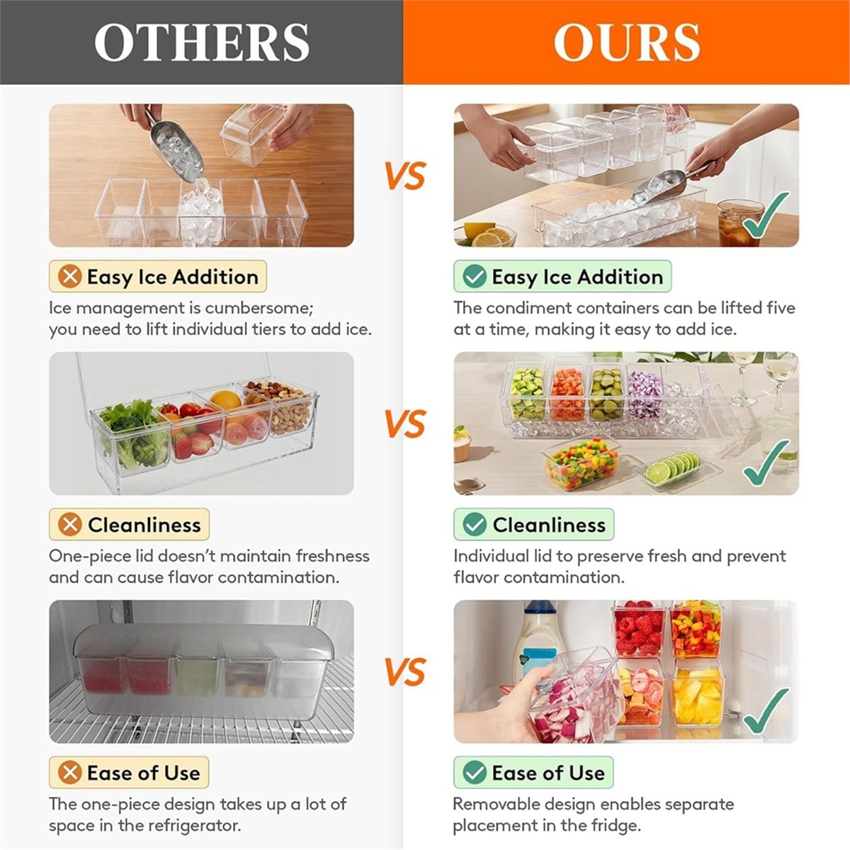 Contenedores refrigerados para - Garnish Tray Set reseña y precio
